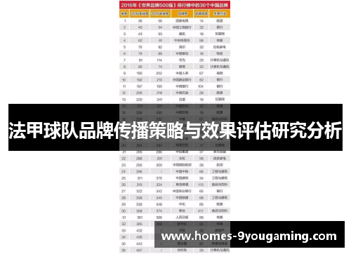 法甲球队品牌传播策略与效果评估研究分析