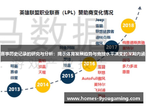 赛事历史记录的研究与分析：揭示体育发展趋势与竞技水平演变的深刻内涵