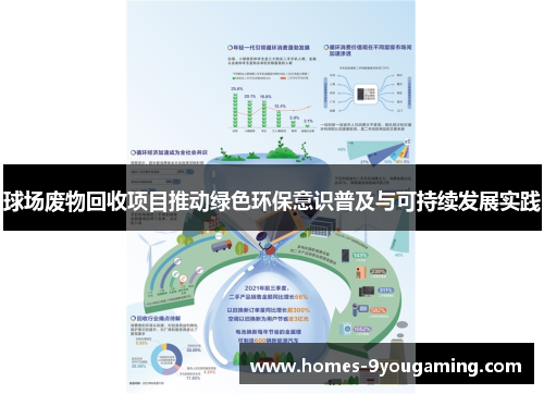 球场废物回收项目推动绿色环保意识普及与可持续发展实践