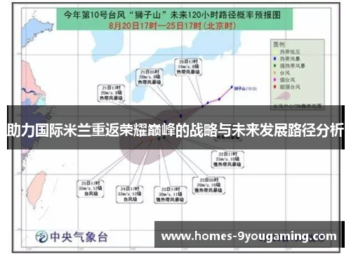助力国际米兰重返荣耀巅峰的战略与未来发展路径分析