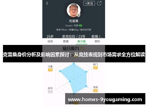 克雷桑身价分析及影响因素探讨：从竞技表现到市场需求全方位解读