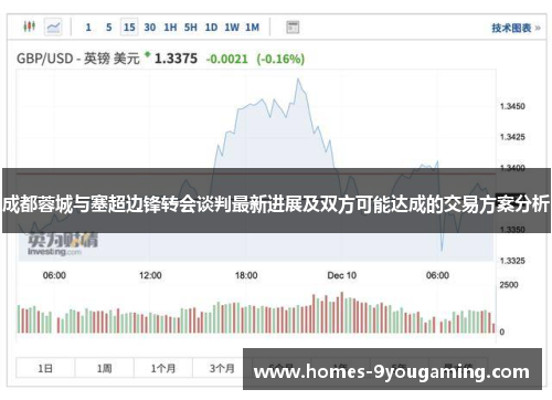 成都蓉城与塞超边锋转会谈判最新进展及双方可能达成的交易方案分析