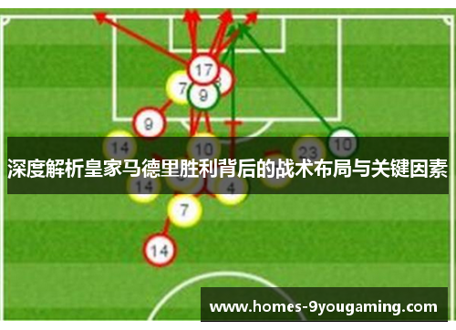 深度解析皇家马德里胜利背后的战术布局与关键因素