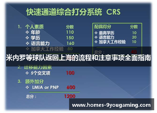米内罗等球队返回上海的流程和注意事项全面指南