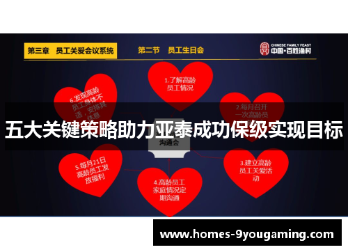 五大关键策略助力亚泰成功保级实现目标