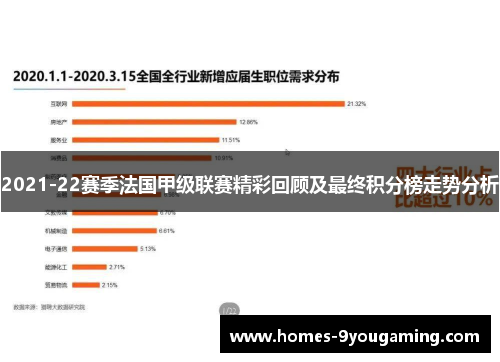 2021-22赛季法国甲级联赛精彩回顾及最终积分榜走势分析