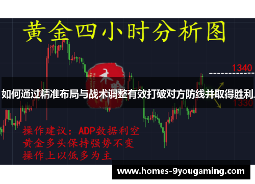 如何通过精准布局与战术调整有效打破对方防线并取得胜利