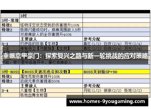 重振意甲豪门：探索复兴之路与新一轮挑战的应对策略