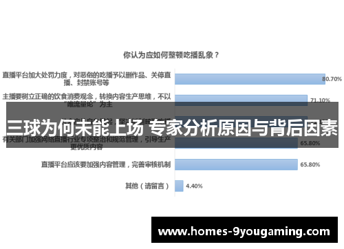 三球为何未能上场 专家分析原因与背后因素