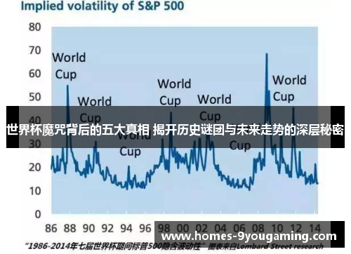 世界杯魔咒背后的五大真相 揭开历史谜团与未来走势的深层秘密