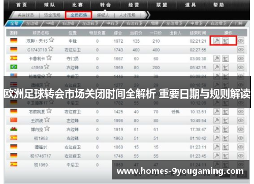 欧洲足球转会市场关闭时间全解析 重要日期与规则解读
