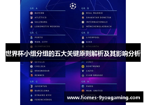 世界杯小组分组的五大关键原则解析及其影响分析