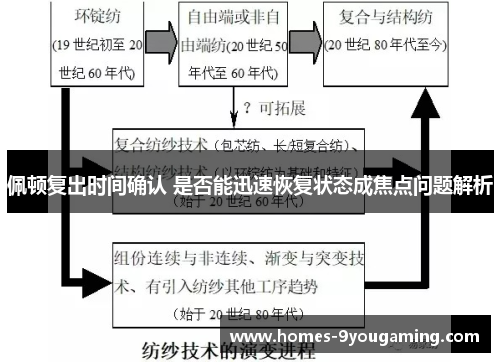 佩顿复出时间确认 是否能迅速恢复状态成焦点问题解析