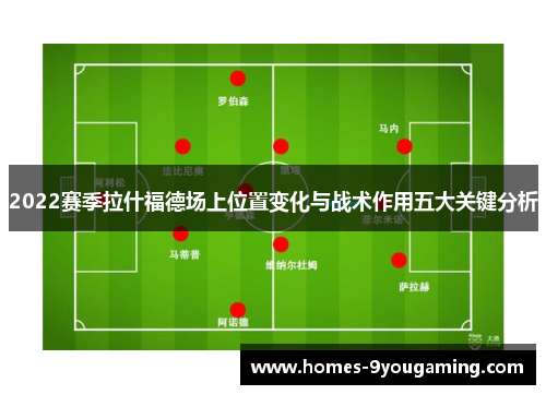 2022赛季拉什福德场上位置变化与战术作用五大关键分析