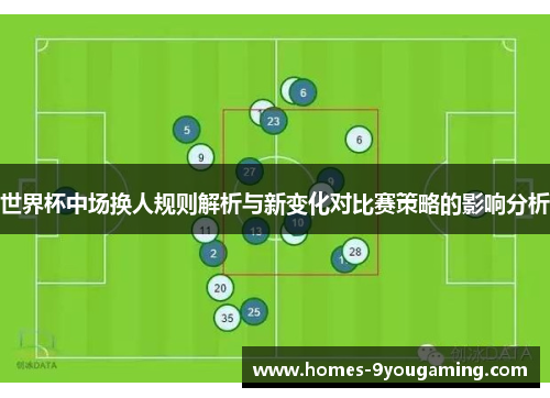世界杯中场换人规则解析与新变化对比赛策略的影响分析
