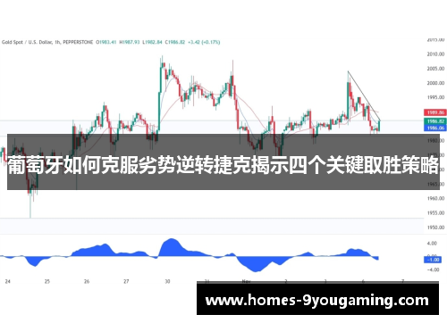 葡萄牙如何克服劣势逆转捷克揭示四个关键取胜策略
