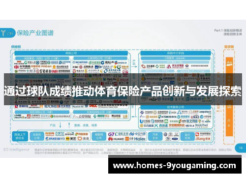 通过球队成绩推动体育保险产品创新与发展探索