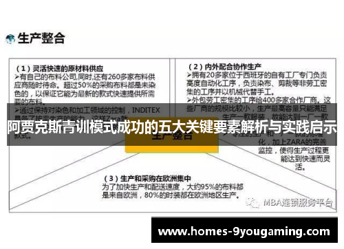 阿贾克斯青训模式成功的五大关键要素解析与实践启示 阿贾克斯青训模式成功的五大关键要素解析与实践启示