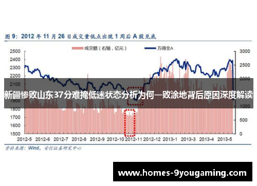 新疆惨败山东37分难掩低迷状态分析为何一败涂地背后原因深度解读