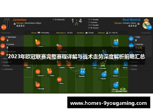 2023年欧冠联赛完整赛程详解与战术走势深度解析前瞻汇总
