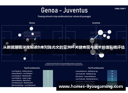 从数据层面深度解读B席对阵尤文的亚洲杯关键表现与战术价值影响评估