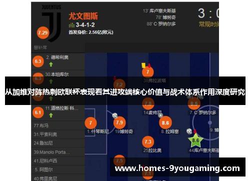从加维对阵热刺欧联杯表现看其进攻端核心价值与战术体系作用深度研究