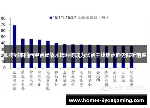 即将到来的西甲赛场战术博弈将成为比赛主线焦点趋势解析前瞻