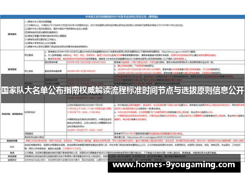 国家队大名单公布指南权威解读流程标准时间节点与选拔原则信息公开