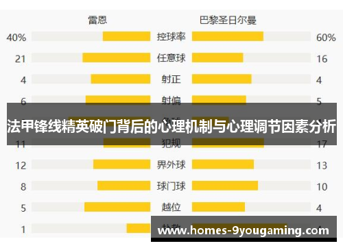 法甲锋线精英破门背后的心理机制与心理调节因素分析
