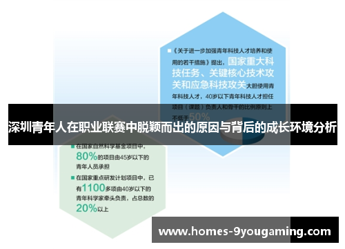 深圳青年人在职业联赛中脱颖而出的原因与背后的成长环境分析