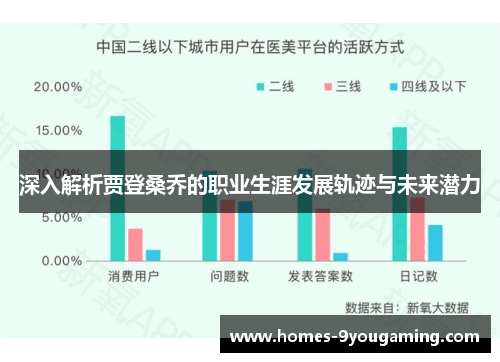 深入解析贾登桑乔的职业生涯发展轨迹与未来潜力